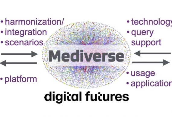 Mediverse: Multimodal Clinical Exploration and Search on a Single Graph